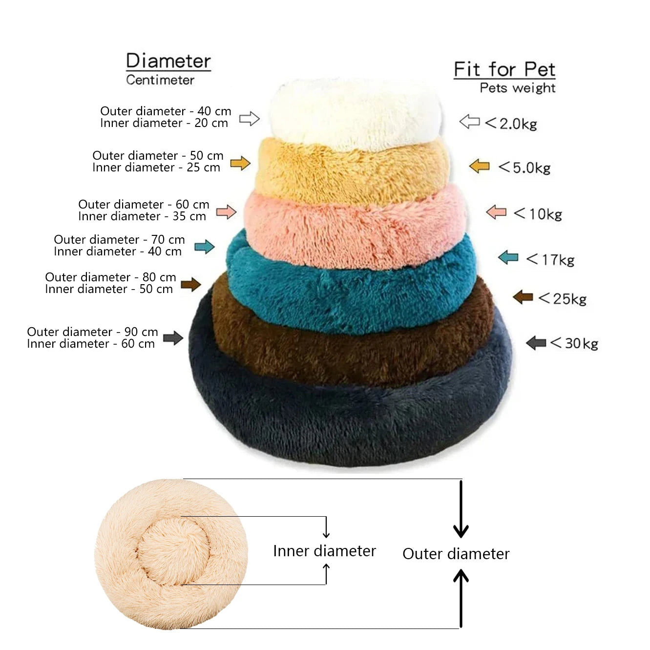 Plush Pet Bed